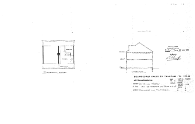 Digitale beschrijving item